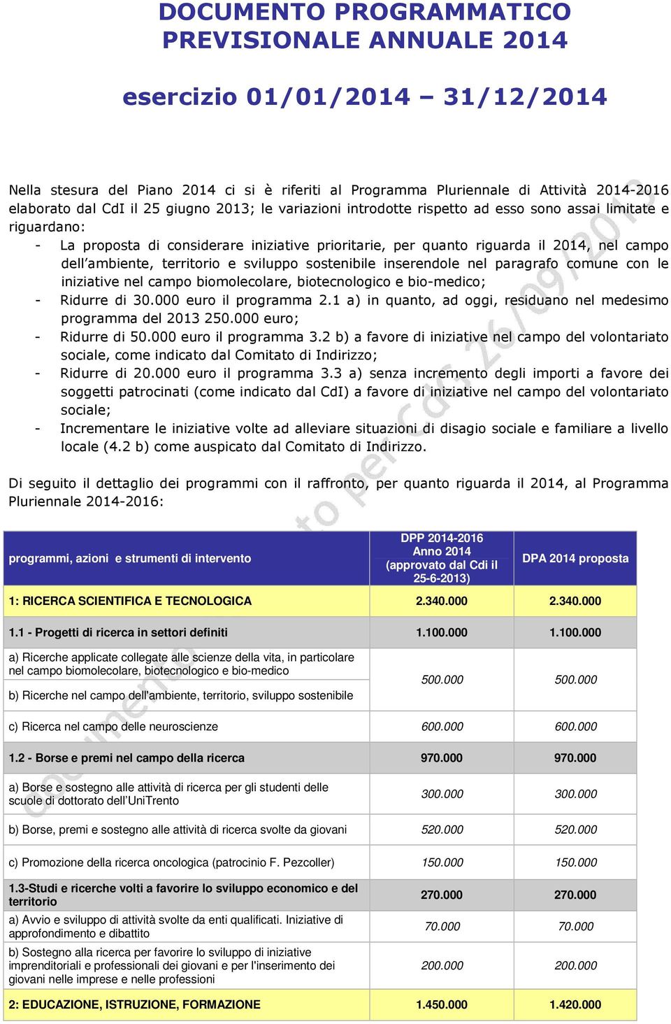 territorio e sviluppo sostenibile inserendole nel paragrafo comune con le iniziative nel campo biomolecolare, biotecnologico e bio-medico; - Ridurre di 30.000 euro il programma 2.