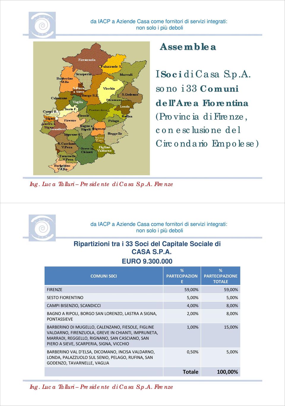 LASTRA A SIGNA, PONTASSIEVE BARBERINO DI MUGELLO, CALENZANO, FIESOLE, FIGLINE VALDARNO, FIRENZUOLA, GREVE IN CHIANTI, IMPRUNETA, MARRADI, REGGELLO, RIGNANO, SAN CASCIANO, SAN PIERO A SIEVE,