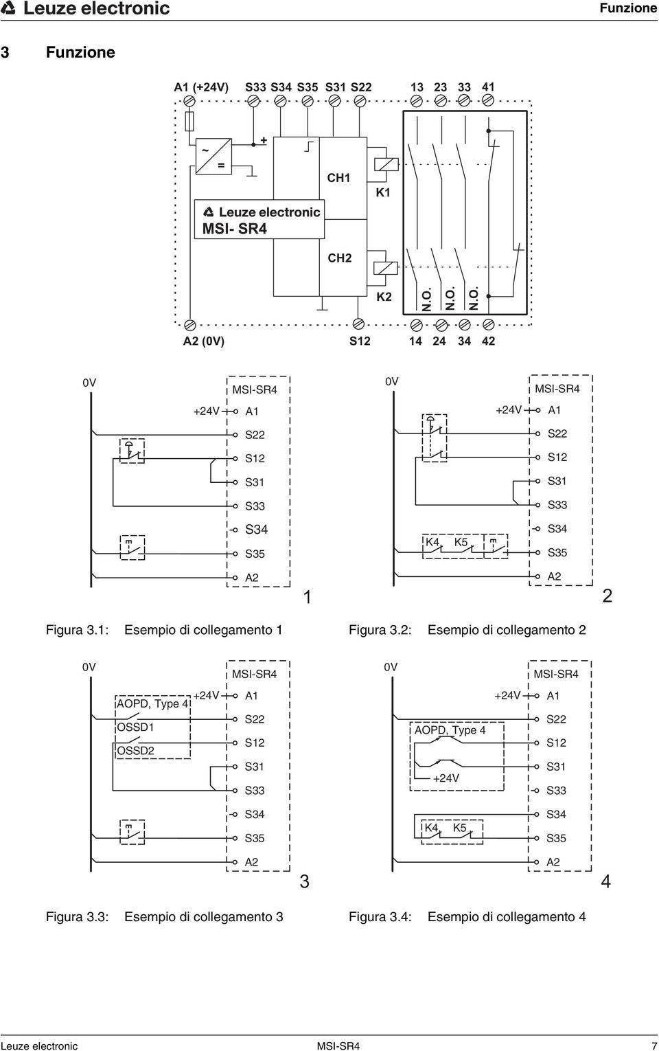 1: Esempio di collegamento 1 Figura 3.