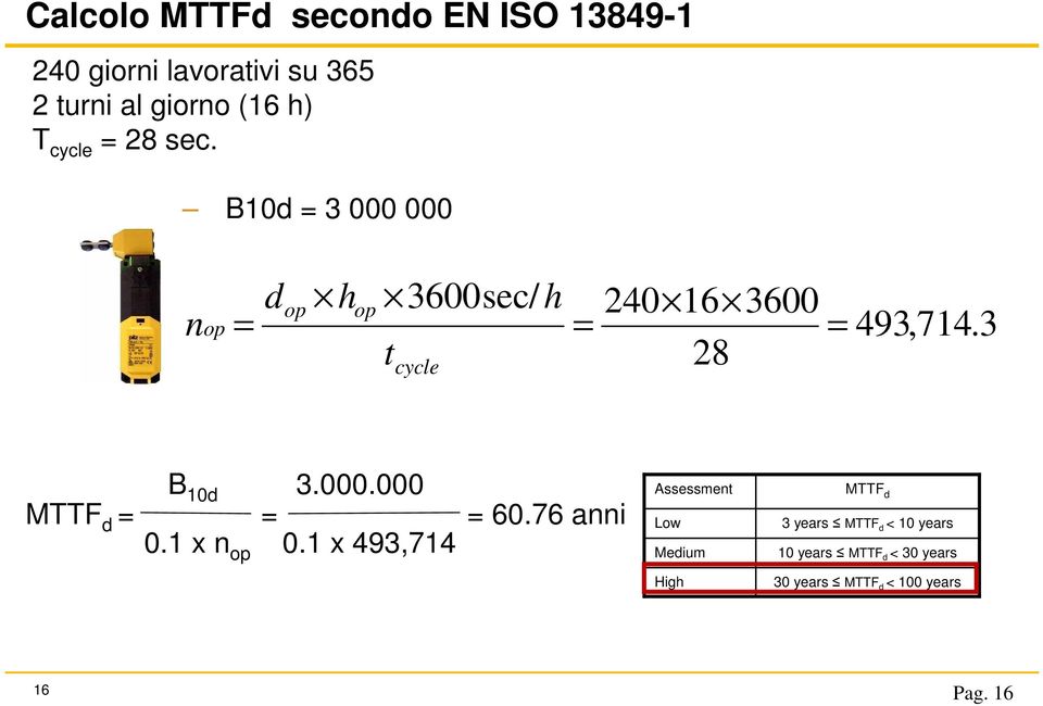 3 B 10d 3.000.000 MTTF d = = = 60.76 anni 0.1 x n op 0.