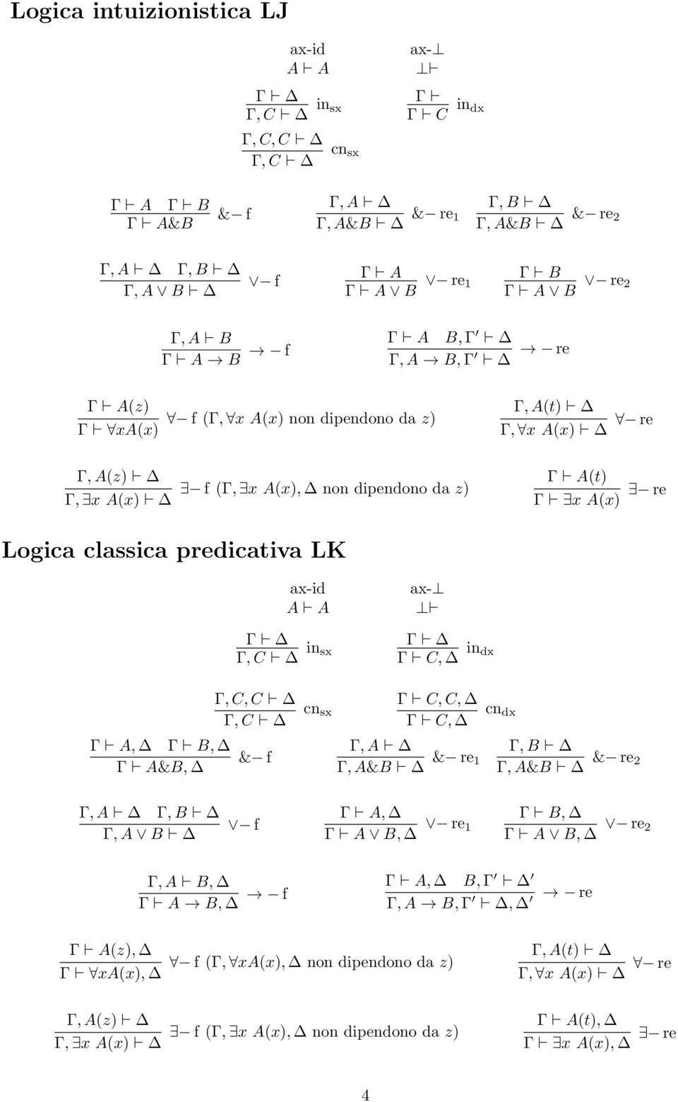 predicativa LK re A A Γ, C in sx ax- Γ C, in dx Γ A, Γ B, & f Γ A&B, Γ, C, C Γ, C cn sx Γ C, C, Γ C, Γ, A Γ, A&B & re 1 cn dx Γ, B Γ, A&B & re 2 Γ, A Γ, B Γ, A B f Γ A, Γ A B, re 1 Γ B, Γ