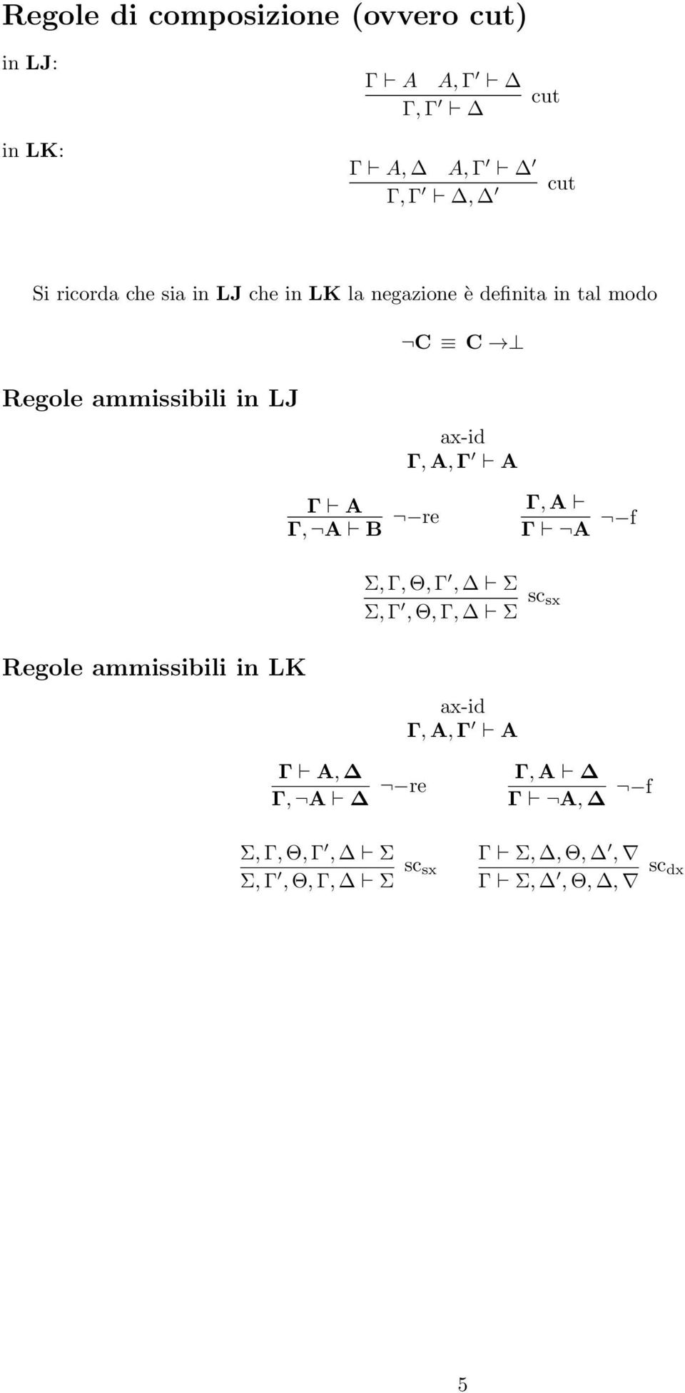 LJ Γ, A, Γ A Γ A Γ, A B re Γ, A Γ A f Σ, Γ, Θ, Γ, Σ Σ, Γ, Θ, Γ, Σ sc sx Regole ammissibili in