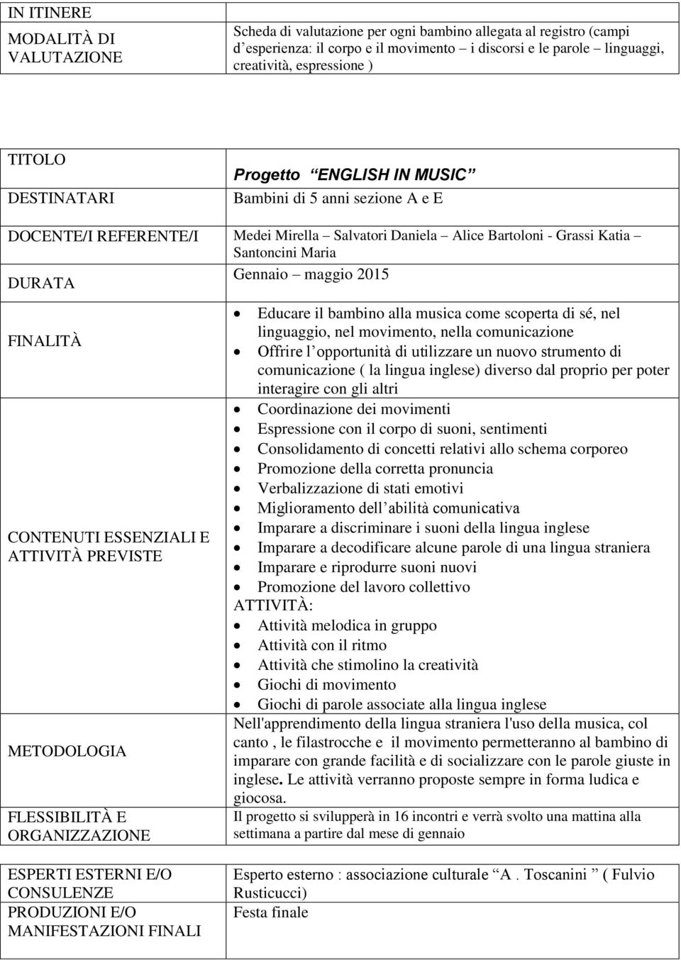 scoperta di sé, nel linguaggio, nel movimento, nella comunicazione Offrire l opportunità di utilizzare un nuovo strumento di comunicazione ( la lingua inglese) diverso dal proprio per poter