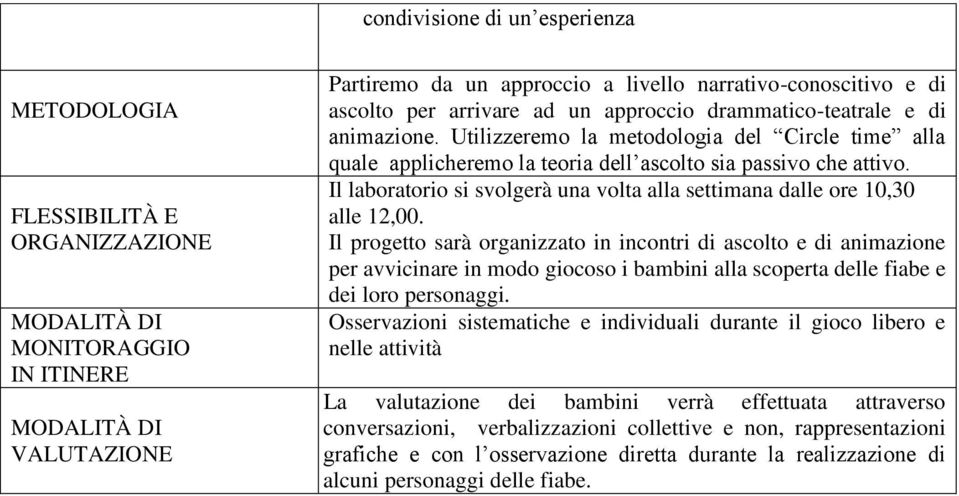 Il progetto sarà organizzato in incontri di ascolto e di animazione per avvicinare in modo giocoso i bambini alla scoperta delle fiabe e dei loro personaggi.