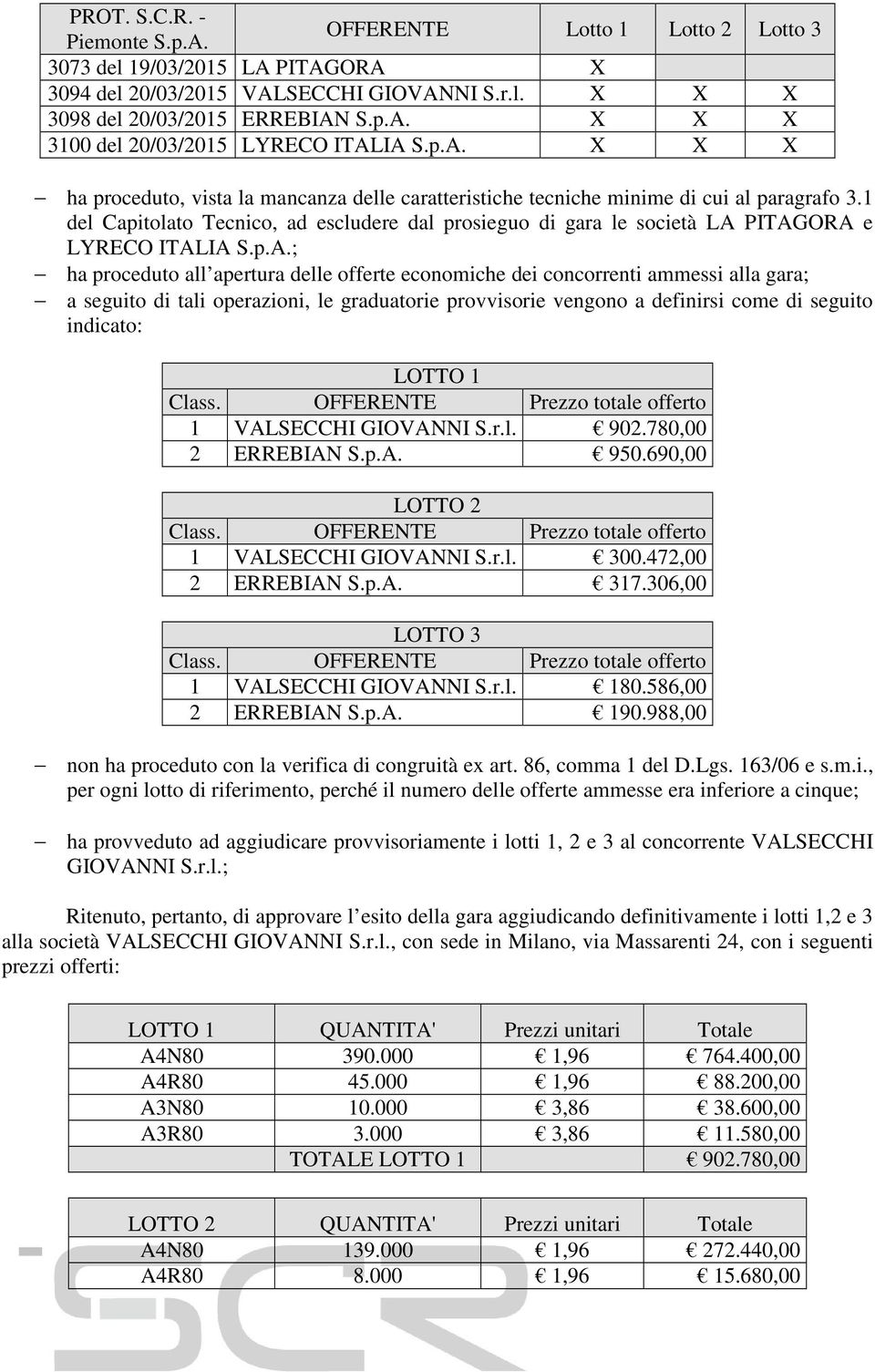 1 del Capitolato Tecnico, ad escludere dal prosieguo di gara le società LA 