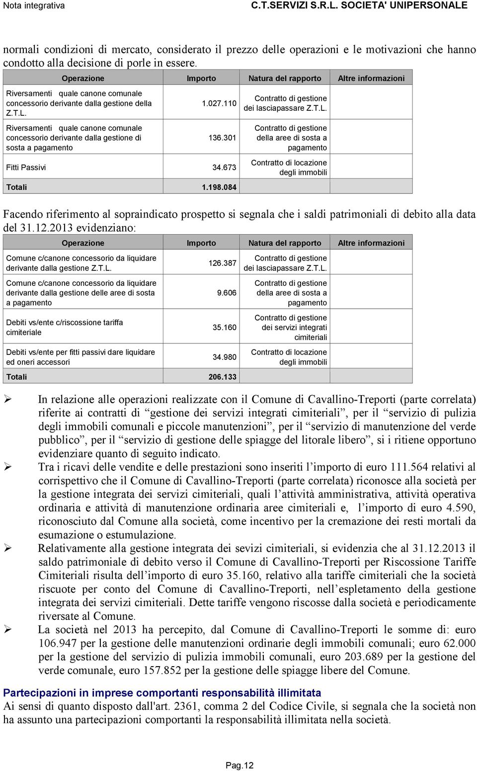 Riversamenti quale canone comunale concessorio derivante dalla gestione di sosta a pagamento 1.027.110 136.301 Fitti Passivi 34.673 Totali 1.198.084 Contratto di gestione dei lasciapassare Z.T.L.