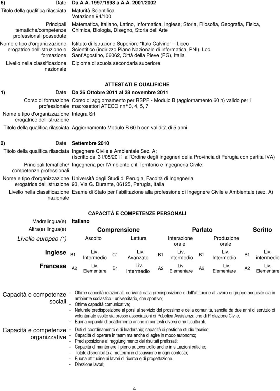 Inglese, Storia, Filosofia, Geografia, Fisica, Chimica, Biologia, Disegno, Storia dell Arte Istituto di Istruzione Superiore Italo Calvino Liceo Scientifico (indirizzo Piano Nazionale di Informatica,