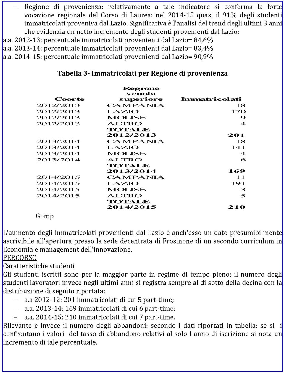 a. 2013-14: percentuale immatricolati provenienti dal Lazio= 83,4% a.a. 2014-15: percentuale immatricolati provenienti dal Lazio= 90,9% Gomp Tabella 3- Immatricolati per Regione di provenienza Coorte