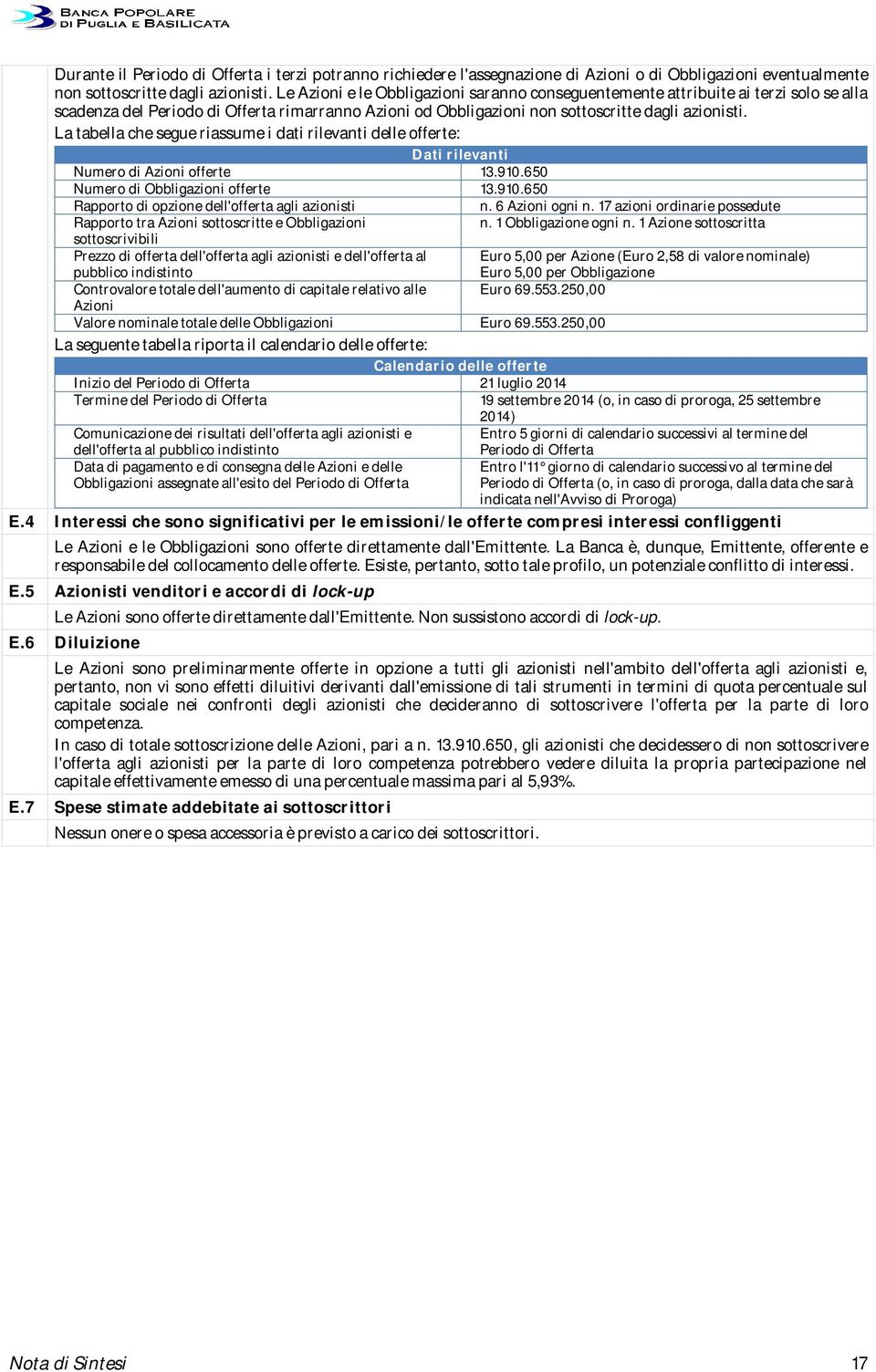 La tabella che segue riassume i dati rilevanti delle offerte: Dati rilevanti Numero di Azioni offerte 13.910.650 Numero di Obbligazioni offerte 13.910.650 Rapporto di opzione dell'offerta agli azionisti n.