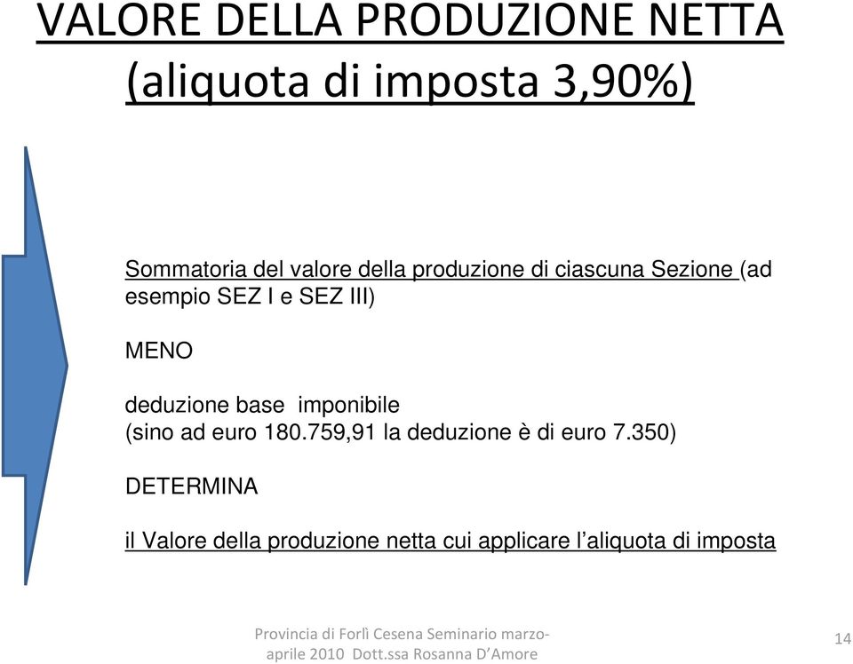 deduzione base imponibile (sino ad euro 180.759,91 la deduzione è di euro 7.