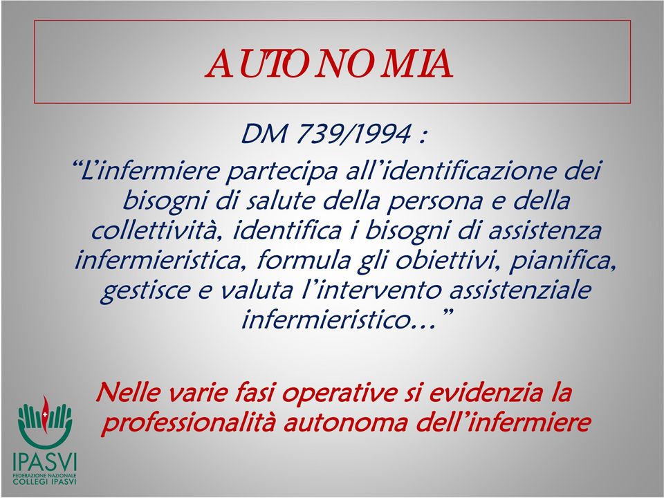 formula gli obiettivi, pianifica, gestisce e valuta l intervento assistenziale