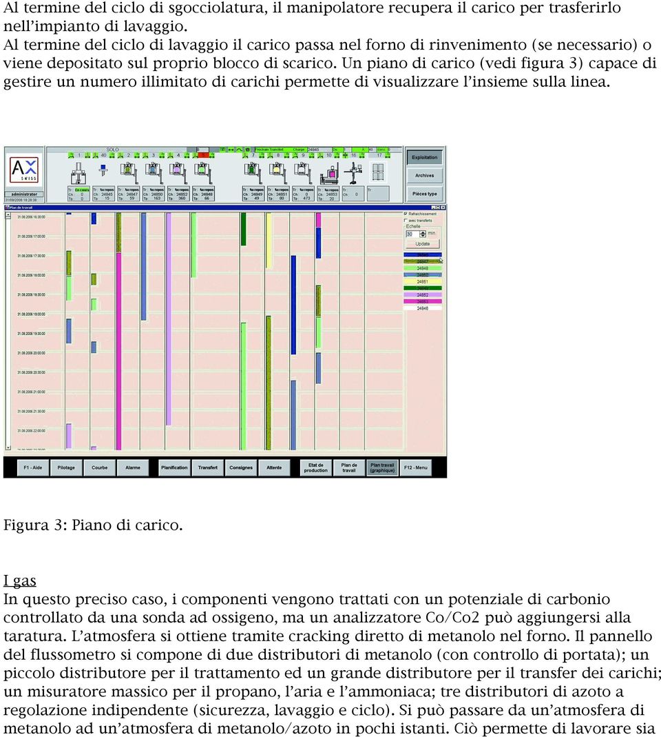 Un piano di carico (vedi figura 3) capace di gestire un numero illimitato di carichi permette di visualizzare l insieme sulla linea. Figura 3: Piano di carico.