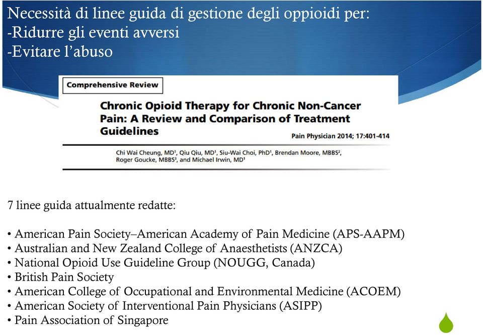 of Anaesthetists (ANZCA) National Opioid Use Guideline Group (NOUGG, Canada) British Pain Society American College of
