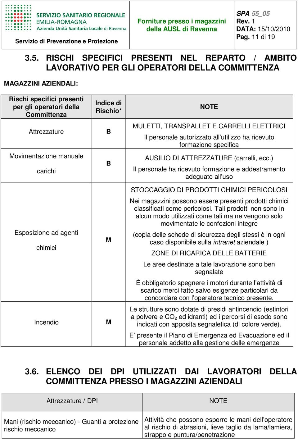 Movimentazione manuale carichi Esposizione ad agenti chimici Incendio Indice di Rischio* M M NOTE MULETTI, TRANSPALLET E CARRELLI ELETTRICI Il personale autorizzato all utilizzo ha ricevuto