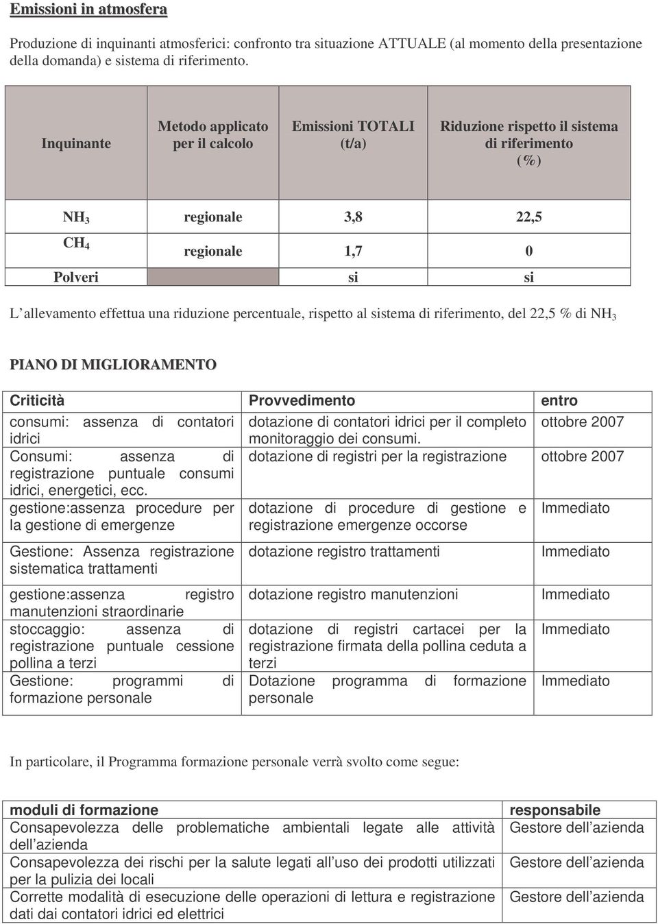 una riduzione percentuale, rispetto al sistema di riferimento, del 22,5 % di NH 3 PIANO DI MIGLIORAMENTO Criticità Provvedimento entro consumi: assenza di contatori dotazione di contatori idrici per