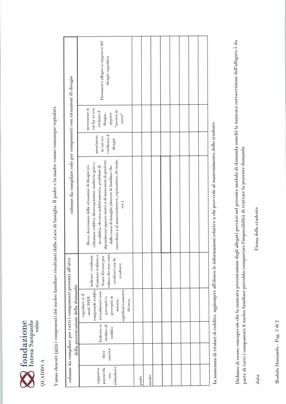 Il padre e la madre vanno comunque segnalati. colonne da compilare per tutti i componenti presenti all'atto della presentazione della domanda segnalare se il mod.