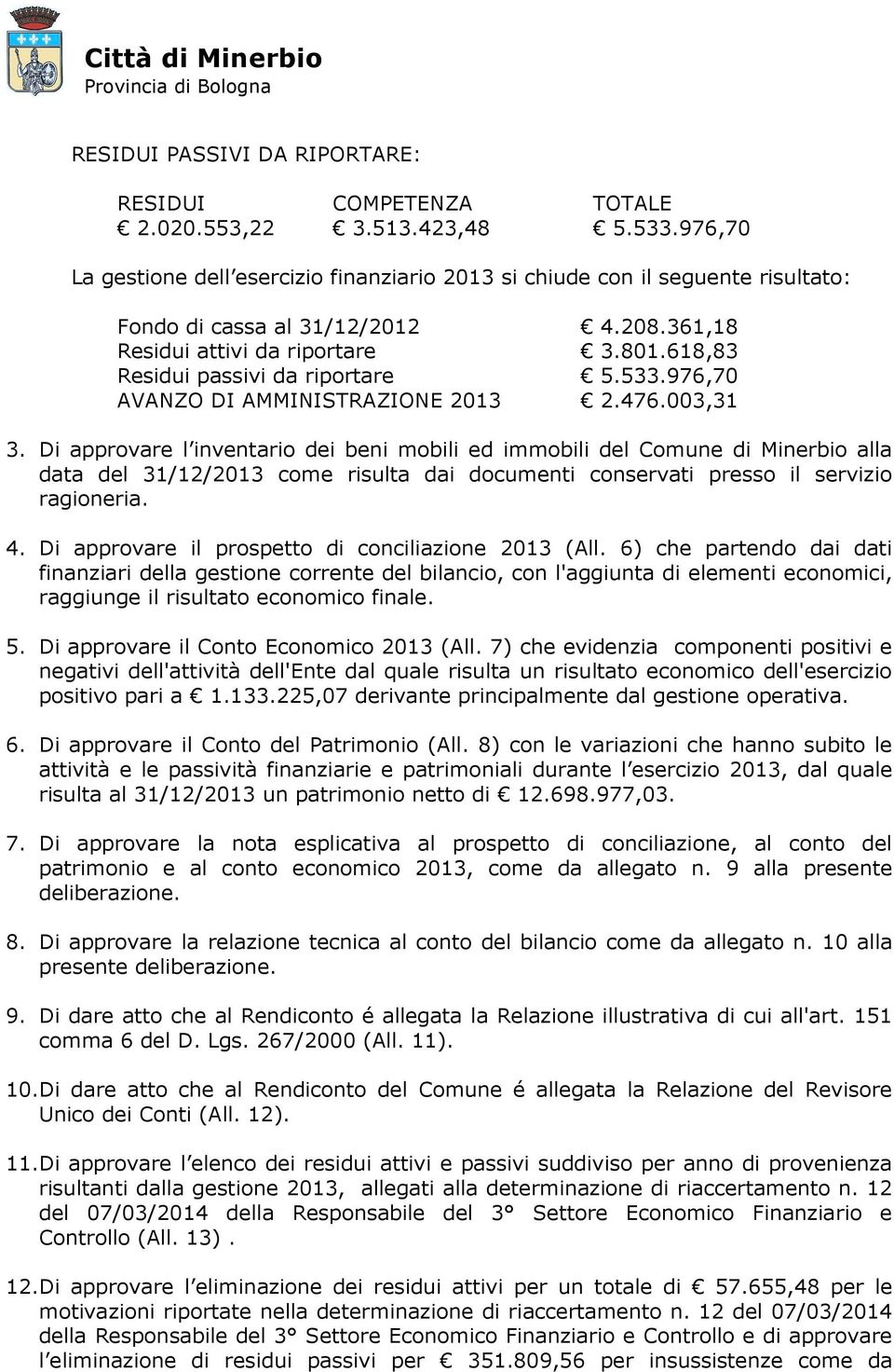 618,83 Residui passivi da riportare 5.533.976,70 AVANZO DI AMMINISTRAZIONE 2013 2.476.003,31 3.