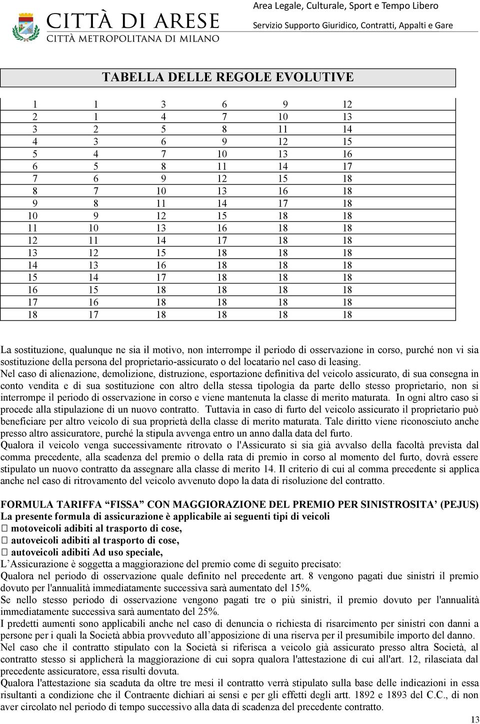 osservazione in corso, purché non vi sia sostituzione della persona del proprietario-assicurato o del locatario nel caso di leasing.