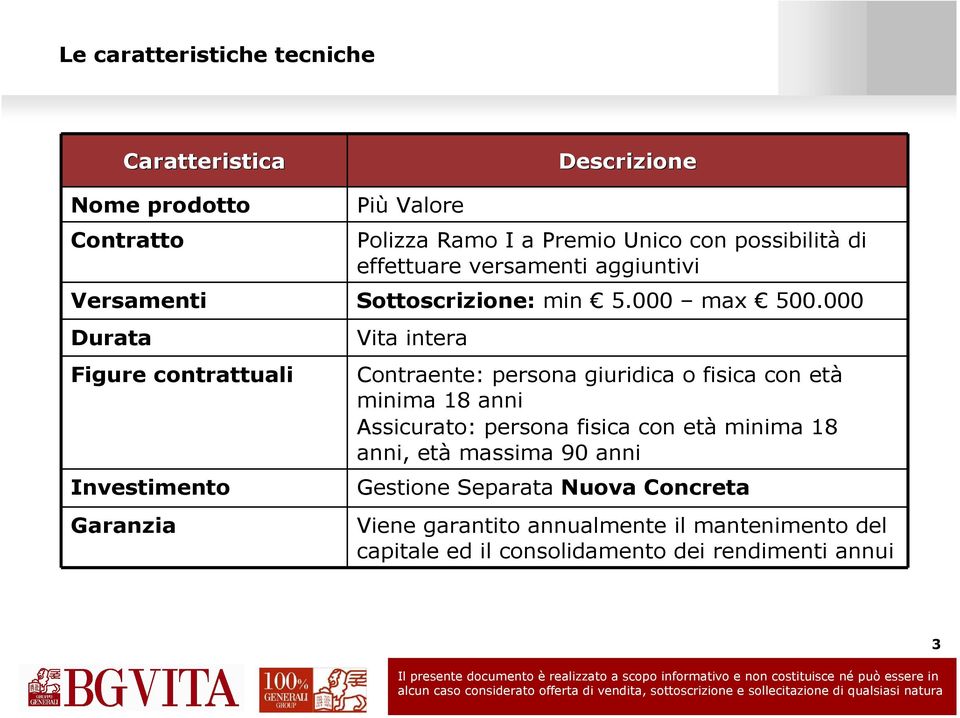 000 Durata Figure contrattuali Investimento Garanzia Vita intera Contraente: persona giuridica o fisica con età minima 18 anni