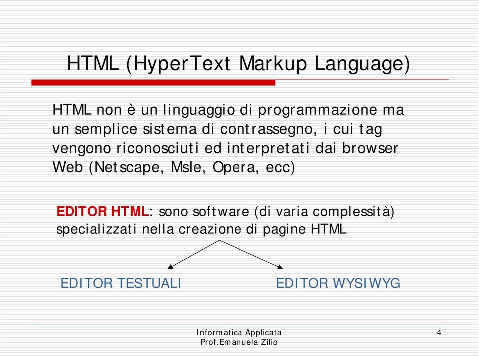 dai browser Web (Netscape, MsIe, Opera, ecc) EDITOR HTML: sono software (di varia