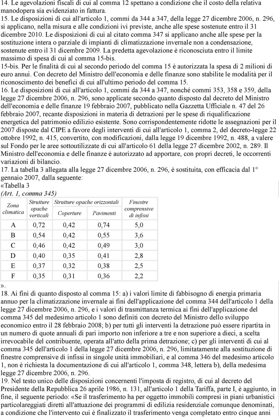 296, si applicano, nella misura e alle condizioni ivi previste, anche alle spese sostenute entro il 31 dicembre 2010.