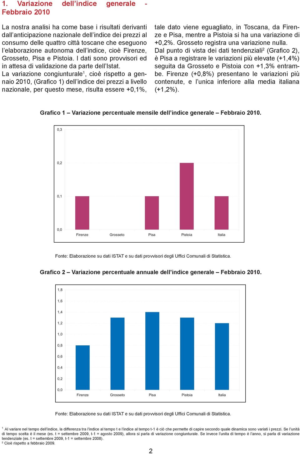 La variazione congiunturale 1, cioè rispetto a gennaio 2010, (Grafico 1) dell indice dei prezzi a livello nazionale, per questo mese, risulta essere +0,1%, tale dato viene eguagliato, in Toscana, da