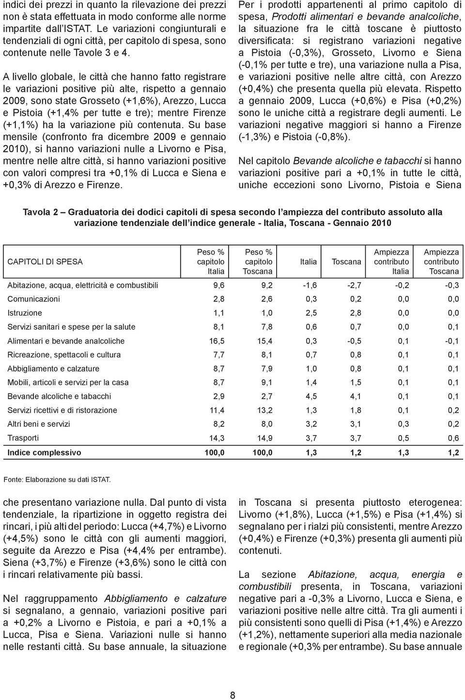 A livello globale, le città che hanno fatto registrare le variazioni positive più alte, rispetto a gennaio 2009, sono state Grosseto (+1,6%), Arezzo, Lucca e Pistoia (+1,4% per tutte e tre); mentre