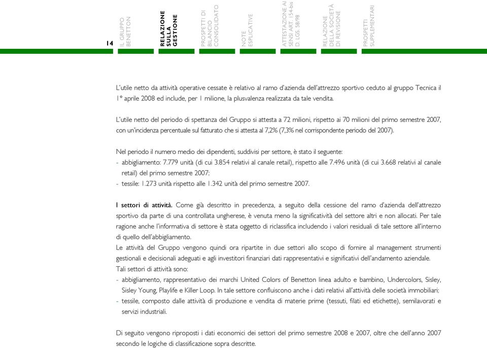 L utile netto del periodo di spettanza del Gruppo si attesta a 72 milioni, rispetto ai 70 milioni del primo semestre 2007, con un incidenza percentuale sul fatturato che si attesta al 7,2% (7,3% nel