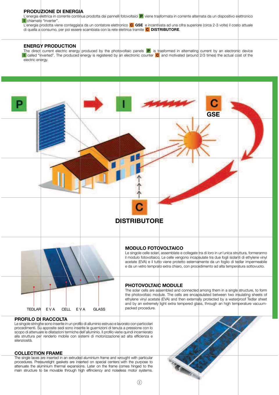 rete elettrica tramite C DISTRIBUTORE.