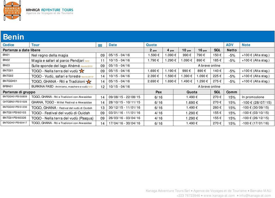 ) BNTG02 TOGO - Vudù, safari e foreste Novità 2015! 14 10/15-04/16 2.390 1.590 1.390 1.090 225-5% +100 (Alta stag.) BNTGGH01 TOGO, GHANA - Riti e Tradizioni 14 05/15-04/16 2.690 1.690 1.490 1.