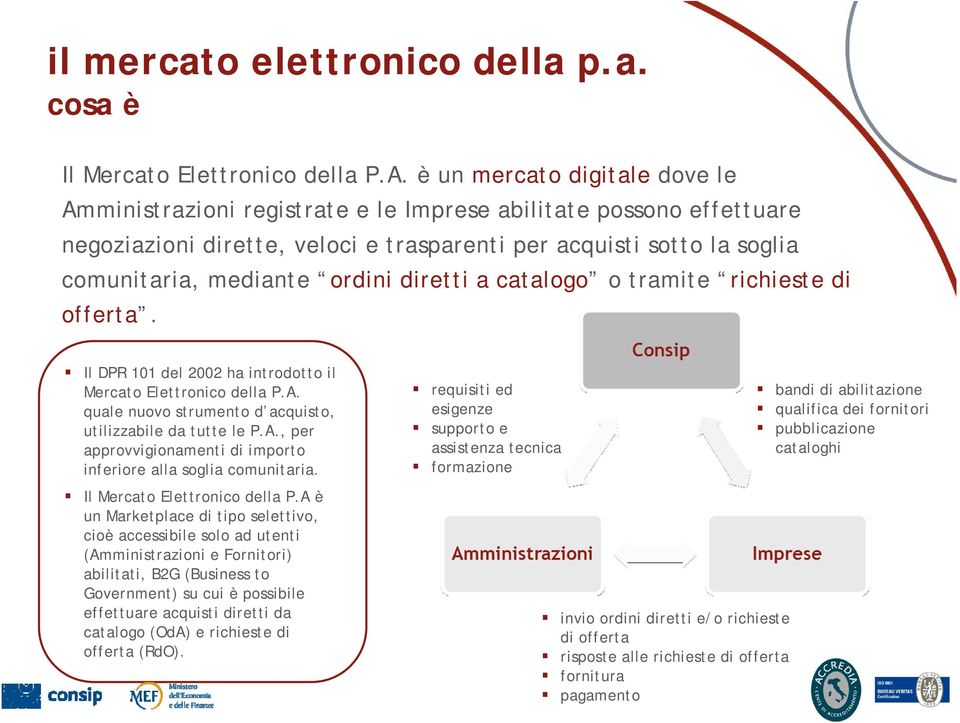 diretti a catalogo o tramite richieste di offerta. Il DPR 101 del 2002 ha introdotto il Mercato Elettronico della P.A. quale nuovo strumento d acquisto, utilizzabile da tutte le P.A., per approvvigionamenti di importo inferiore alla soglia comunitaria.