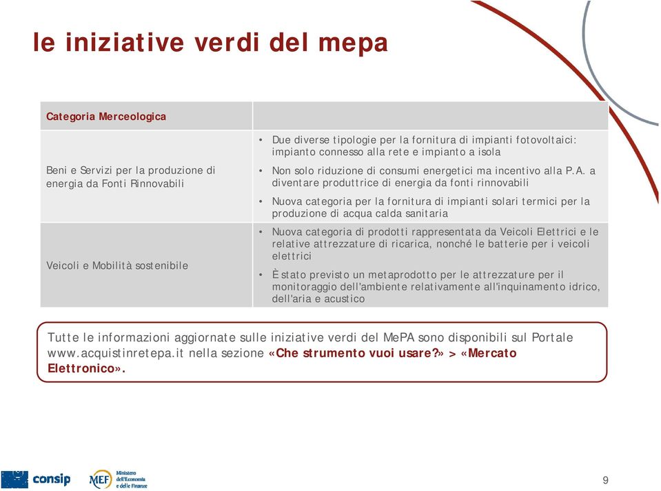 a diventare produttrice di energia da fonti rinnovabili Nuova categoria per la fornitura di impianti solari termici per la produzione di acqua calda sanitaria Nuova categoria di prodotti