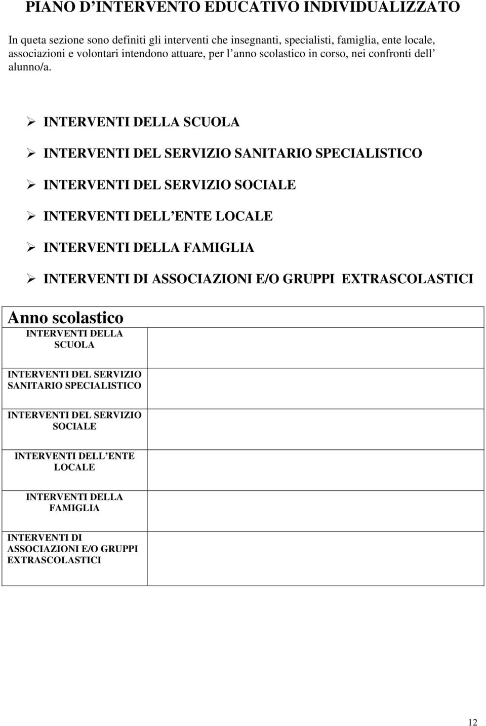 INTERVENTI DELLA SCUOLA INTERVENTI DEL SERVIZIO SANITARIO SPECIALISTICO INTERVENTI DEL SERVIZIO SOCIALE INTERVENTI DELL ENTE LOCALE INTERVENTI DELLA FAMIGLIA INTERVENTI DI