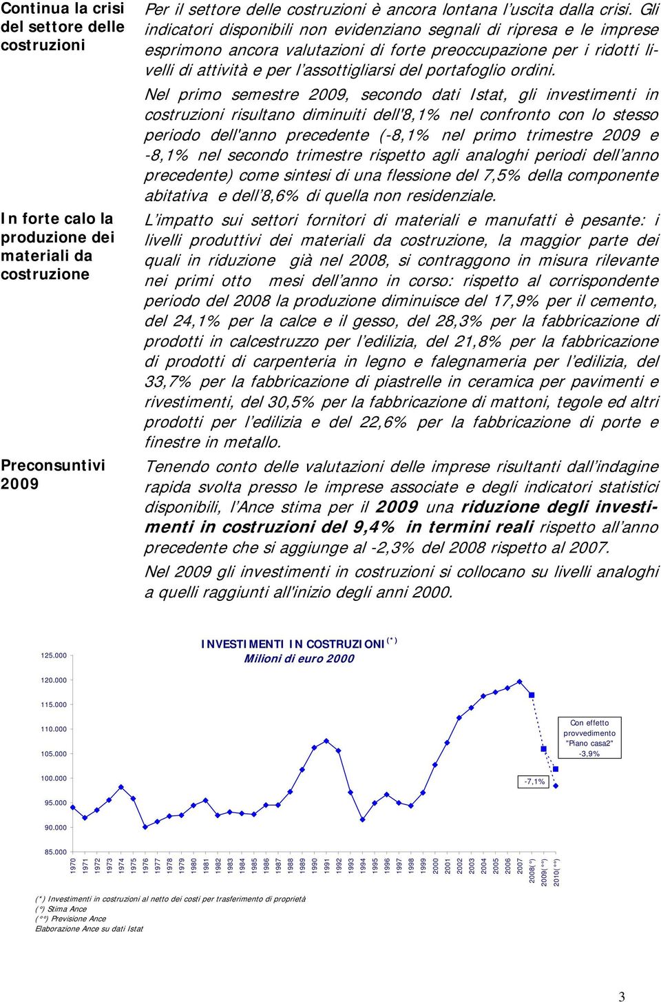 portafoglio ordini.