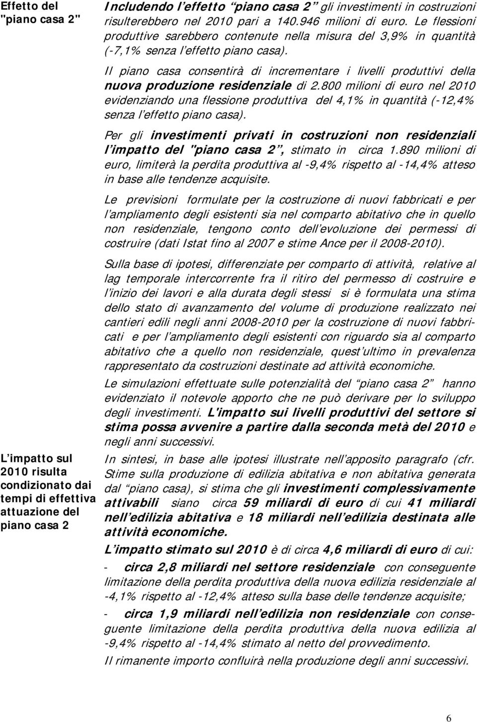 Il piano casa consentirà di incrementare i livelli produttivi della nuova produzione residenziale di 2.