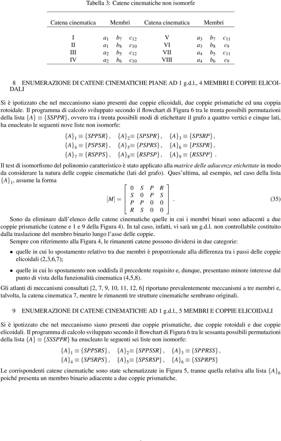 le seguenti nove liste non isomorfe: {A} 1 {SPPSR}, {A} 2 {SPSPR}, {A} 3 {SPSRP}, {A} {PSPSR}, {A} 5 {PSPRS}, {A} 6 {PSSPR}, {A} 7 {RSPPS}, {A} 8 {RSPSP}, {A} 9 {RSSPP}.