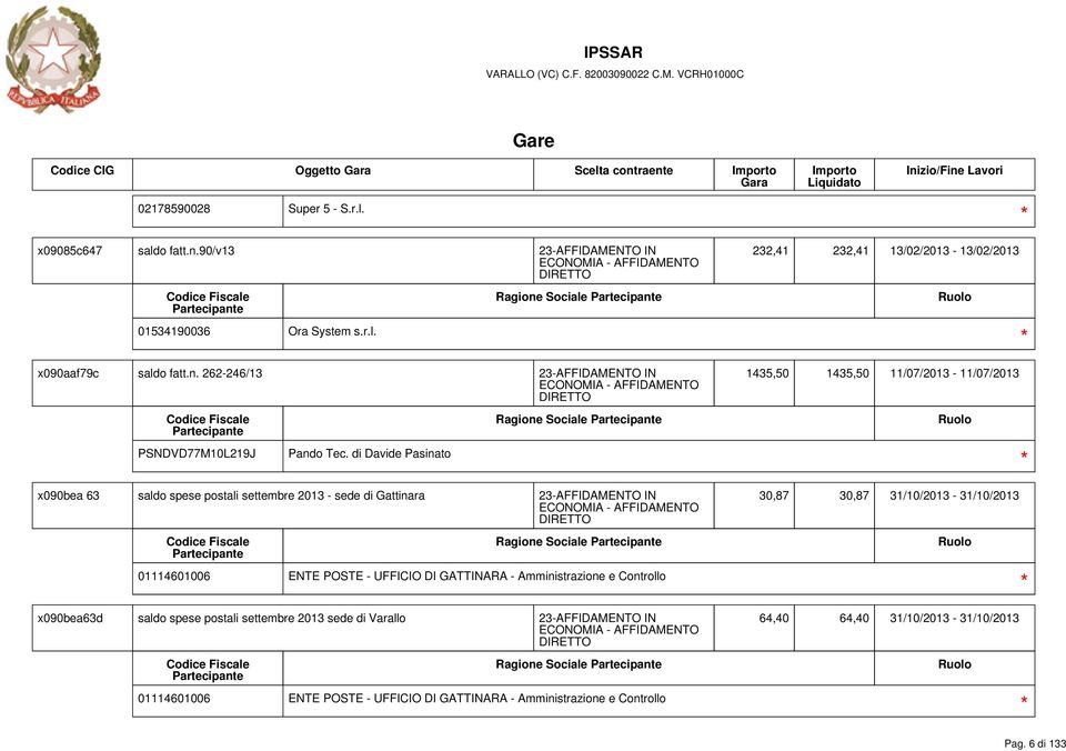 Controllo x090bea63d saldo spese postali settembre 2013 sede di Varallo 23-AFFIDAMENTO IN 01114601006 ENTE POSTE - UFFICIO DI GATTINARA - Amministrazione e Controllo