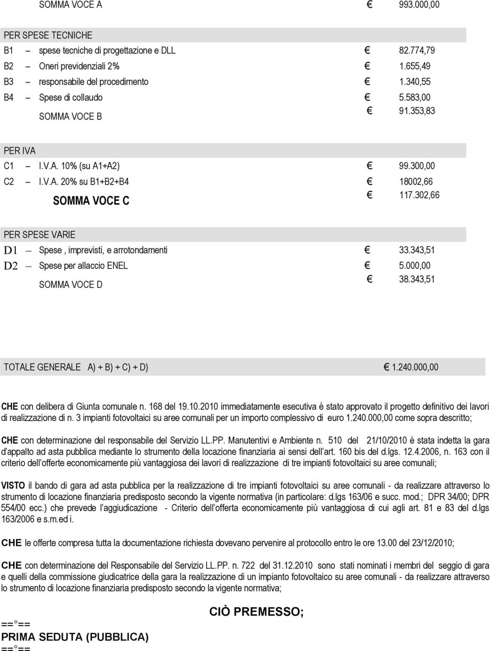 343,51 D2 Spese per allaccio ENEL 5.000,00 SOMMA VOCE D 38.343,51 TOTALE GENERALE A) + B) + C) + D) 1.240.000,00 CHE con delibera di Giunta comunale n. 168 del 19.10.