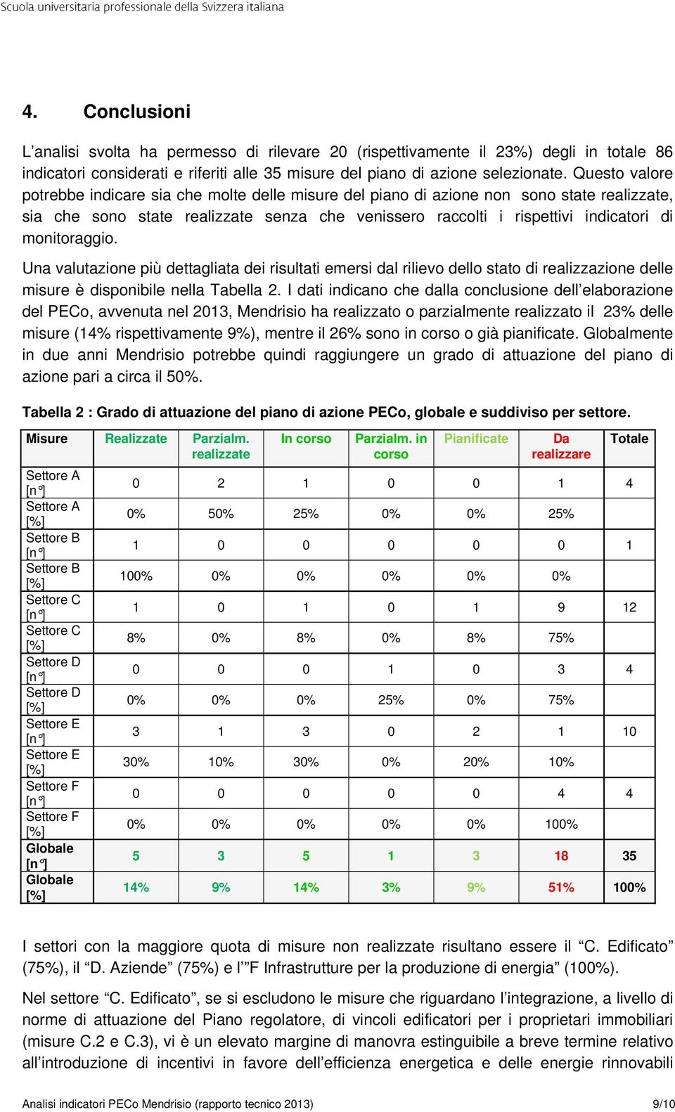 monitoraggio. Una valutazione più dettagliata dei risultati emersi dal rilievo dello stato di realizzazione delle misure è disponibile nella Tabella 2.