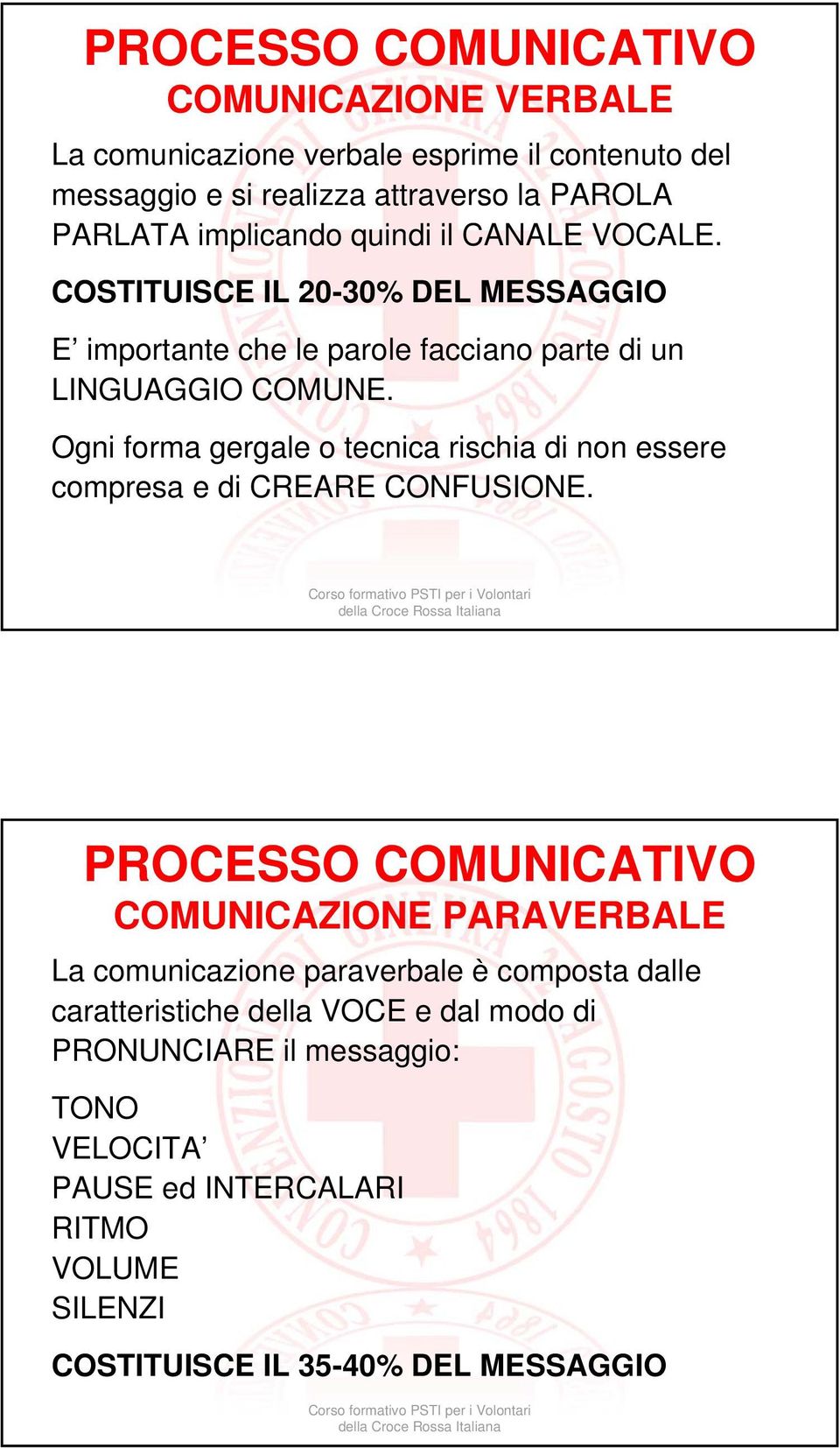 Ogni forma gergale o tecnica rischia di non essere compresa e di CREARE CONFUSIONE.