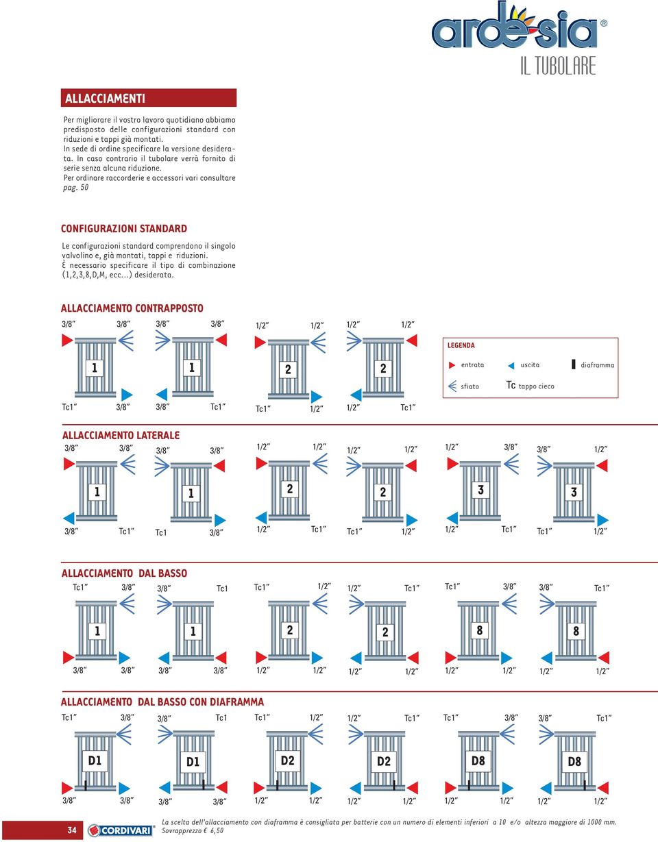 50 IL TUBOLARE CONFIGURAZIONI STANDARD Le configurazioni standard comprendono il singolo valvolino e, già montati, tappi e riduzioni.