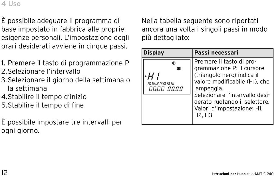 Stabilire il tempo di fine È possibile impostare tre intervalli per ogni giorno.