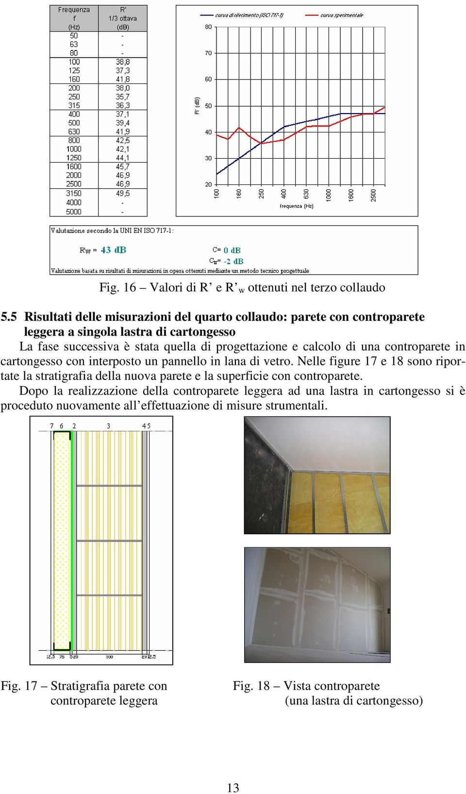 calcolo di una controparete in cartongesso con interposto un pannello in lana di vetro.