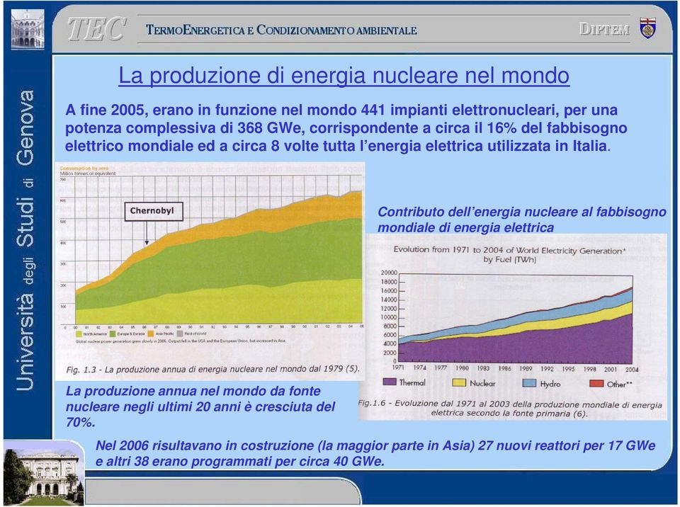 Contributo dell energia nucleare al fabbisogno mondiale di energia elettrica La produzione annua nel mondo da fonte nucleare negli ultimi 20 anni è