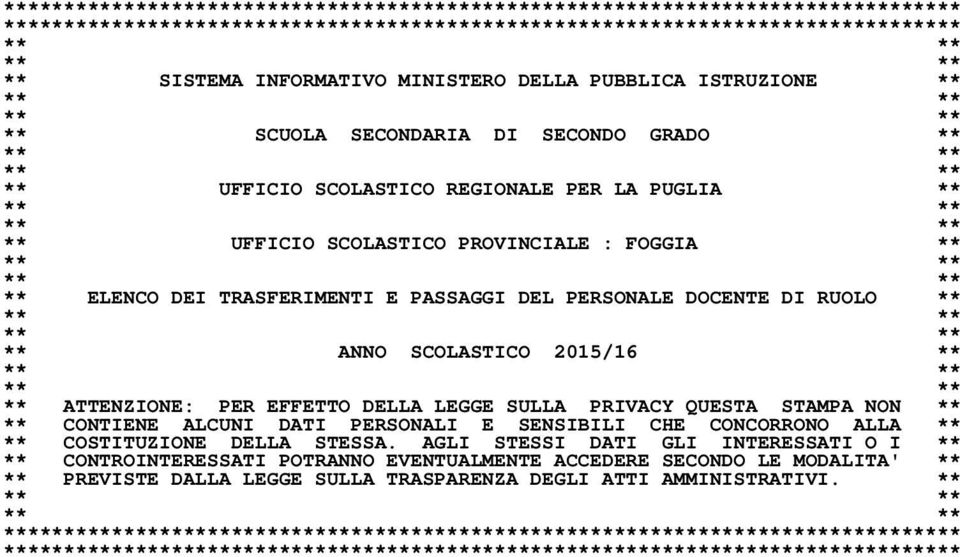 : FOGGIA ** ** ** ** ** ** ELENCO DEI TRASFERIMENTI E PASSAGGI DEL PERSONALE DOCENTE DI RUOLO ** ** ** ** ** ** ANNO SCOLASTICO 2015/16 ** ** ** ** ** ** ATTENZIONE: PER EFFETTO DELLA LEGGE SULLA