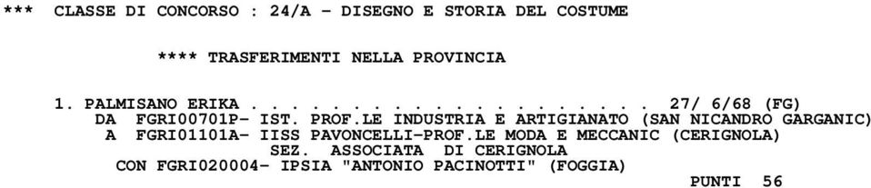 LE INDUSTRIA E ARTIGIANATO (SAN NICANDRO GARGANIC) A FGRI01101A- IISS PAVONCELLI-PROF.