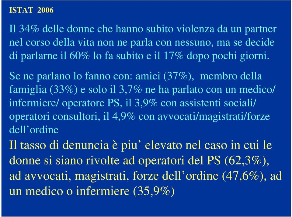 Se ne parlano lo fanno con: amici (37%), membro della famiglia (33%) e solo il 3,7% ne ha parlato con un medico/ infermiere/ operatore PS, il 3,9% con