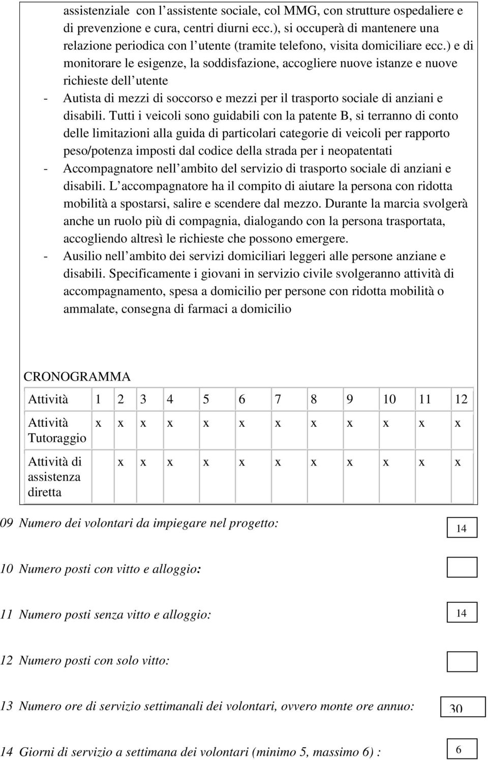 ) e di monitorare le esigenze, la soddisfazione, accogliere nuove istanze e nuove richieste dell utente - Autista di mezzi di soccorso e mezzi per il trasporto sociale di anziani e disabili.