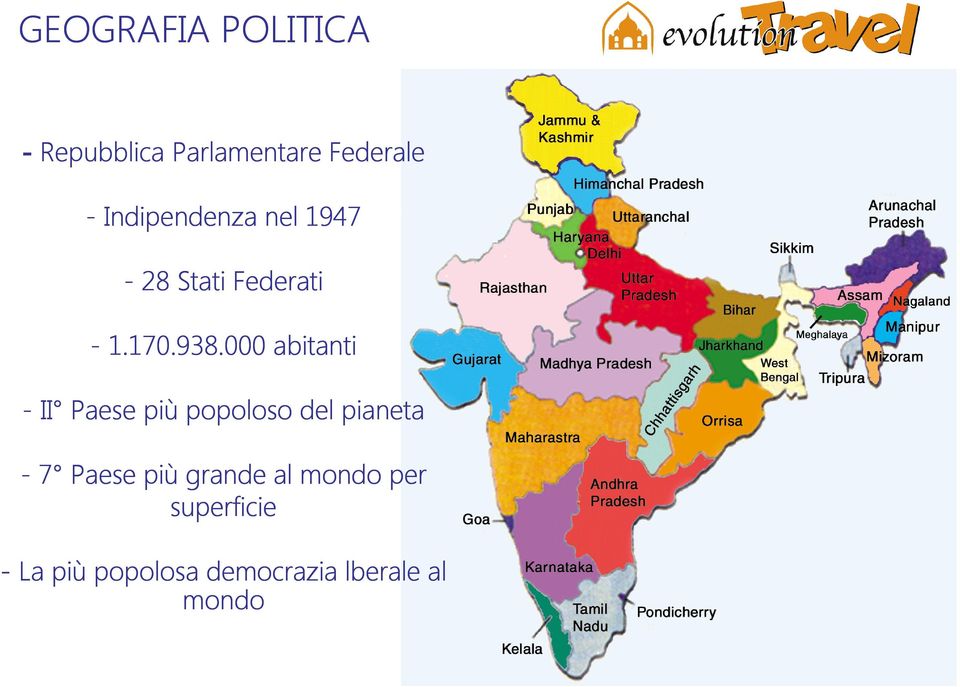 000 abitanti - II Paese più popoloso del pianeta - 7 Paese