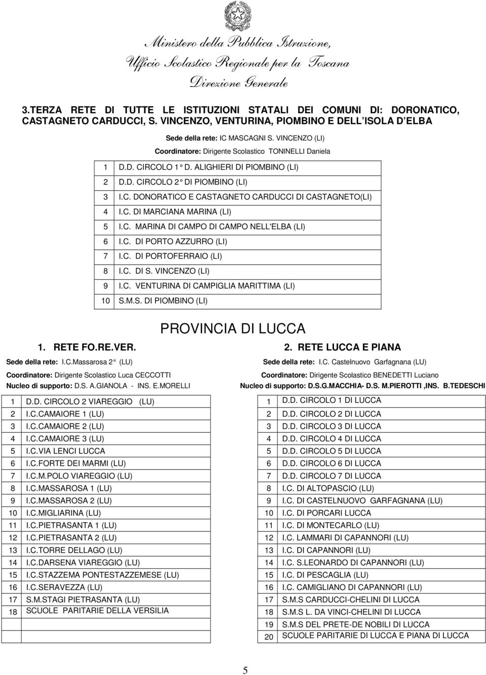 C. DI MARCIANA MARINA (LI) 5 I.C. MARINA DI CAMPO DI CAMPO NELL'ELBA (LI) 6 I.C. DI PORTO AZZURRO (LI) 7 I.C. DI PORTOFERRAIO (LI) 8 I.C. DI S. VINCENZO (LI) 9 I.C. VENTURINA DI CAMPIGLIA MARITTIMA (LI) 10 S.